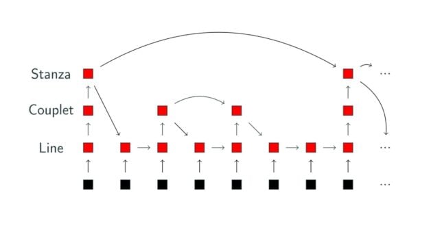 Lippincott receives 2025 Schmidt Sciences award for computational humanities
